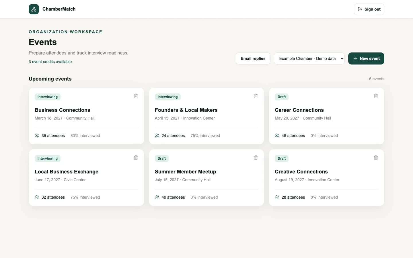 ChamberMatch organizer dashboard showing upcoming networking events and interview readiness with fictional data